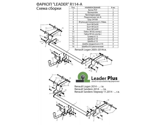 Фаркоп Лидер-плюс для Renault Sandero 2014-/Sandero Stepway 2014-